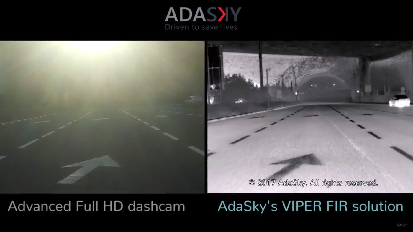 Adasky infrarød kamera til selvkørende biler