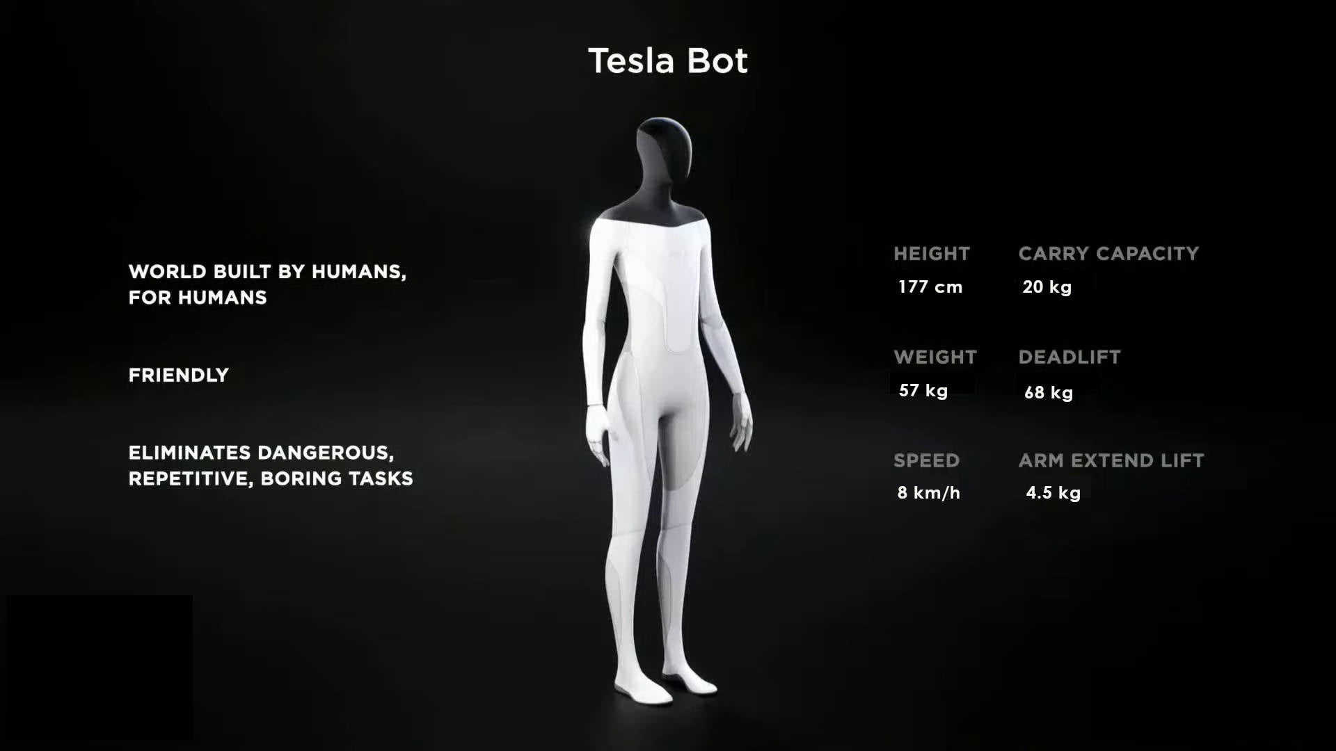 Tesla Bot with metric stats